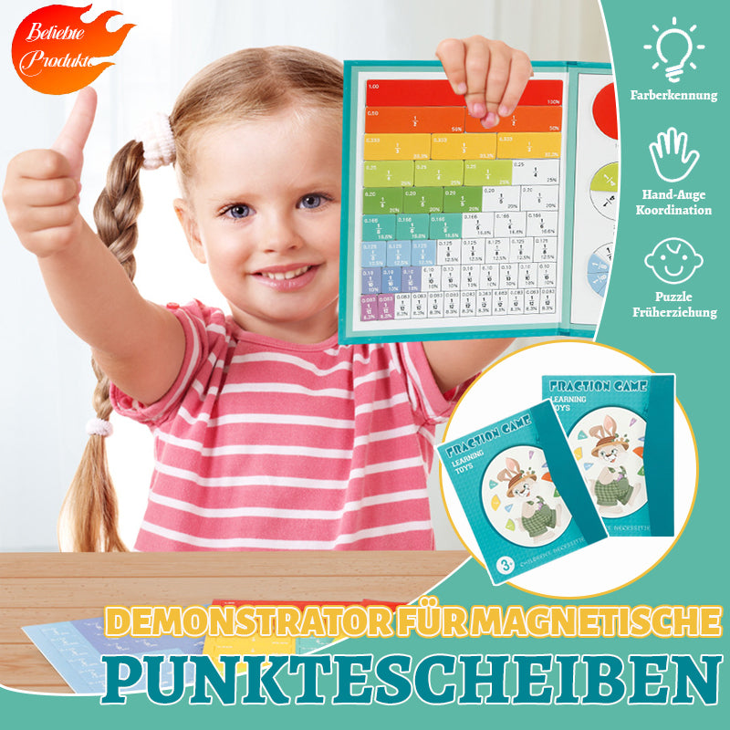 Demonstrator für magnetische Punktescheiben